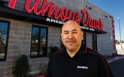 How Opening A BBQ Business Can Boost Local Revenue And Jobs